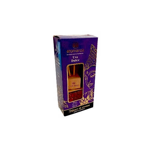 DIFUSOR PARA AUTOS MARCIANITO 104JB UVA DULCE X 10ML